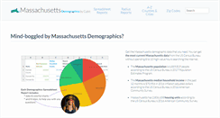 Desktop Screenshot of massachusetts-demographics.com